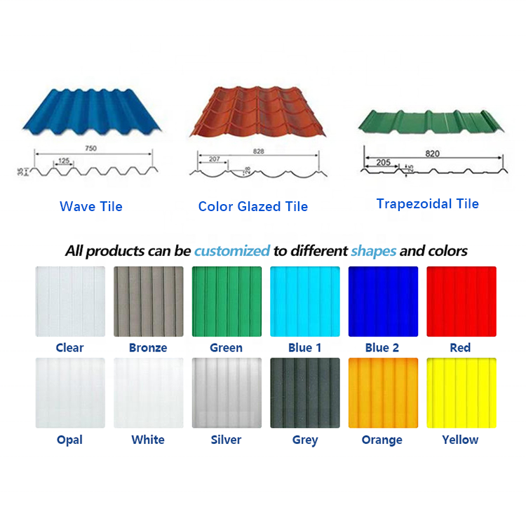 NANXIANG STEEL 18 gauge corrugated steel roofing sheet lows metal roofing steel sheet prices in sri lanka