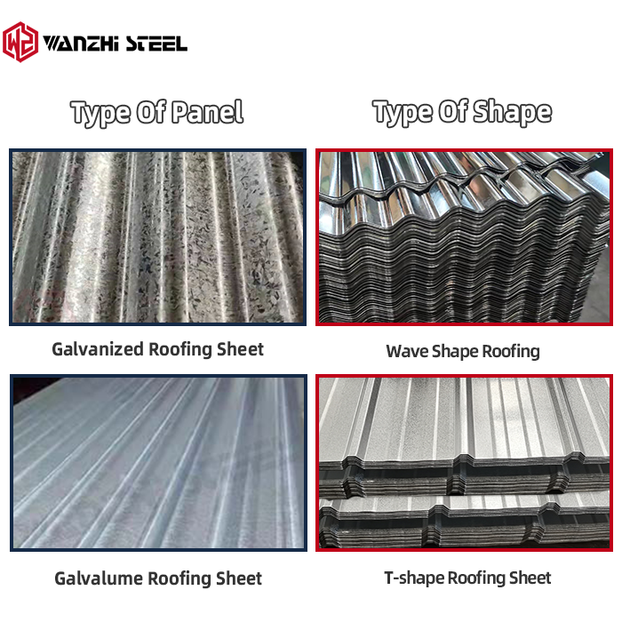 High Zinc GI Corrugated Roofing Sheet House Roofing Sheets Galvanized Roof Plate Price Ibr