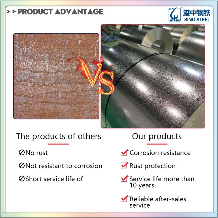 Prime Hot Rolled Steel Full Hard 0.20mm DX51D Z275 Galvanized Steel Coil Roll Prices