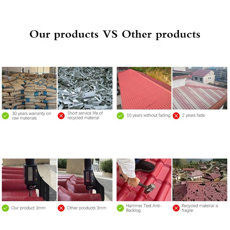 Factory price prime zinc iron metal roof sheet panels ppgi ppgl prepainted galvanized corrugated steel roofing sheet