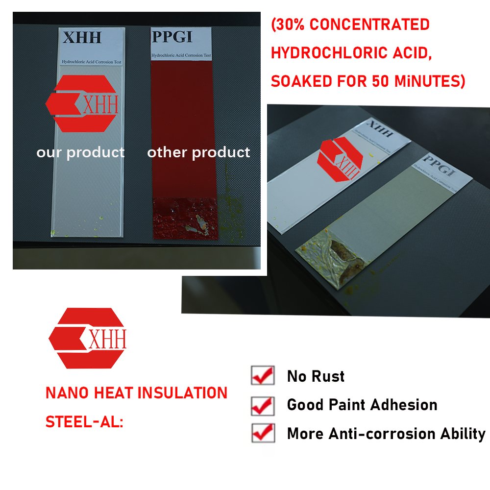 Top Quality Ppgi Pre- Painted Galvanized Steel Plates Metal Roofing Corrugated Tiles Roof Factories Pvc Roof Sheet
