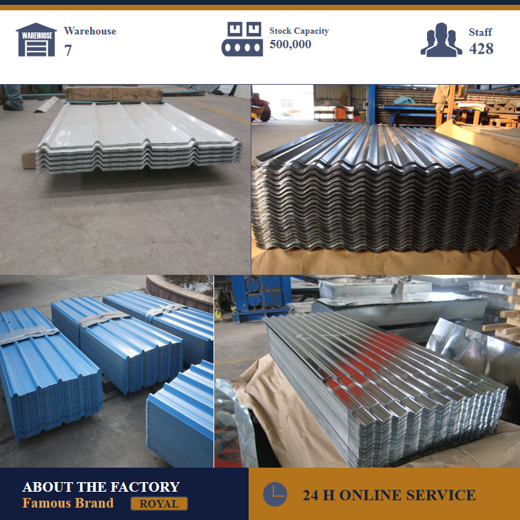 0.8mm thickness GI Corrugated Sheet Z275 hot dipped galvanized Corrugated sheet