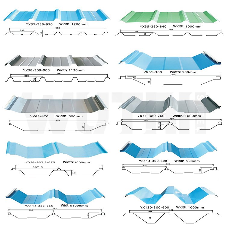 Prepainted Galvanized Steel Roof Sheet 6m Iron Per Sheet Color Corrugated Zinc Aluminum Ppgi Metal Roofing Sheet Cutting Bending