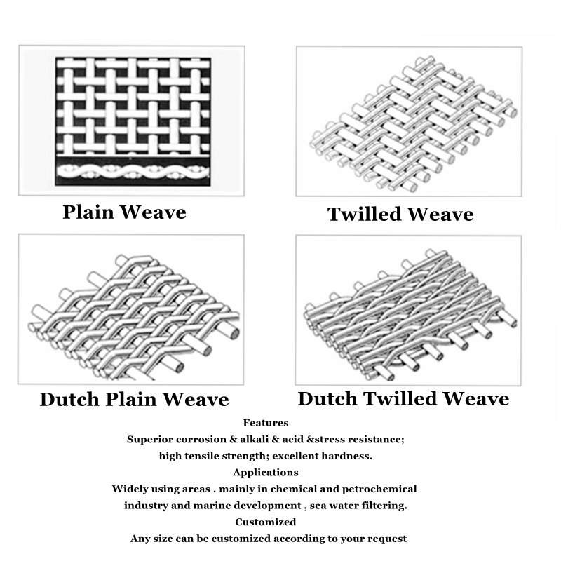 Woven Wire Mesh 500 400 300 200 100 80 70 20micron 304 Stainless Steel Wooden Box Wire Cloth Prevent Pm 2.5 Screen Mesh VZTO1S16