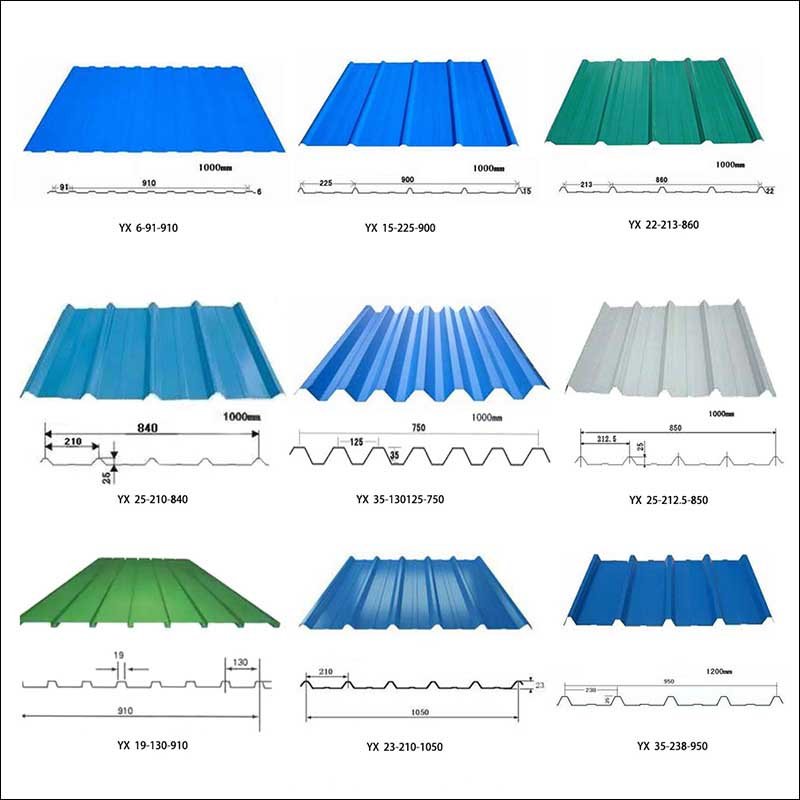 China 22 Gauge Corrugated Galvanized Zinc Roof Sheets / Iron Steel Tin Roof / Galvanised Corrugated Roofing Sheet