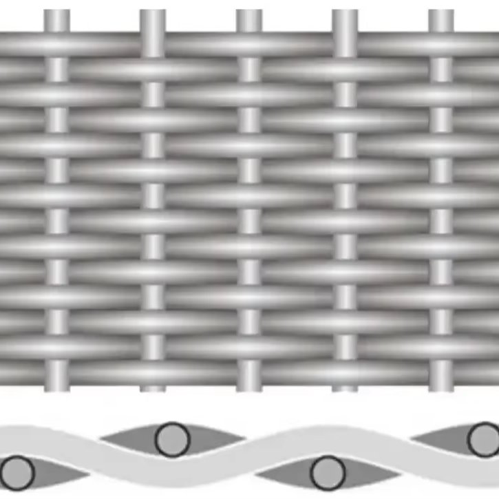 304 Stainless Steel Wire Mesh Roll Flexible Soft Plain Weave 10 Micron Dutch Weave Stainless Steel Filter Wire Mesh