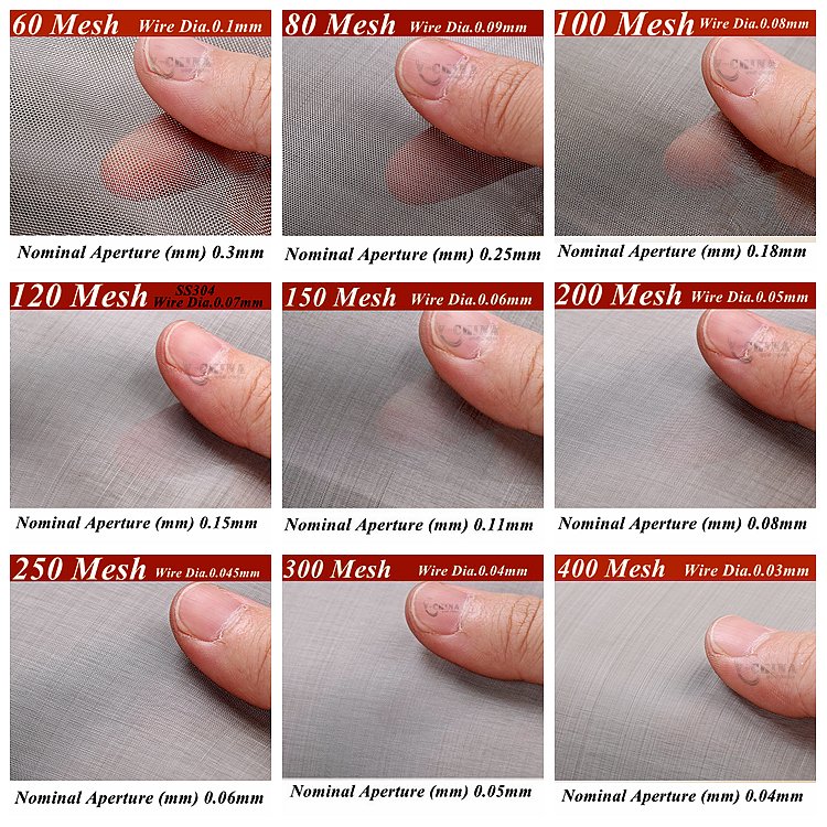 SS304 316 Oxidation Resistance Paper Making Fabric 100 200 400 Nickel Mesh Screen 20 Window Door Garden Plain Weave Wire Cloth