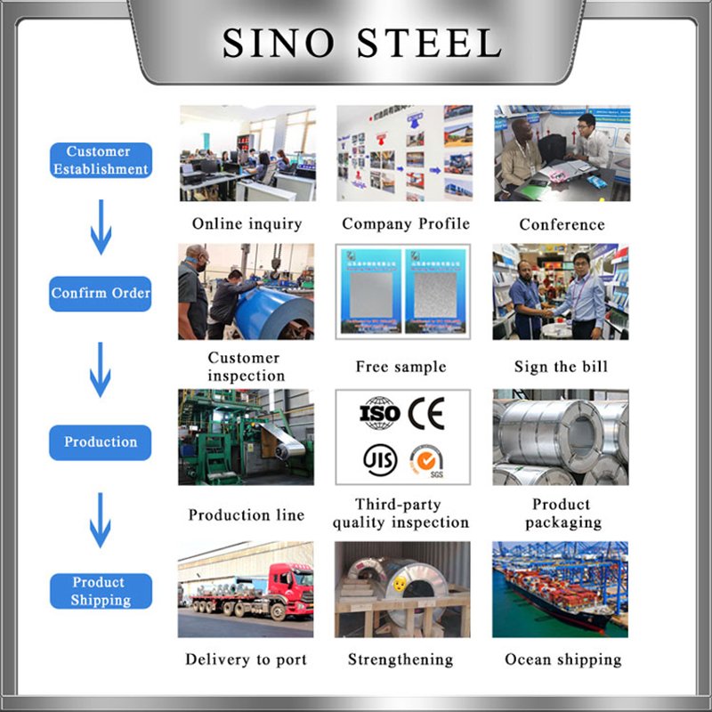 bwg 28 gauge galvanizing coating thickness zinc corrugated galvanized steel roofing sheet