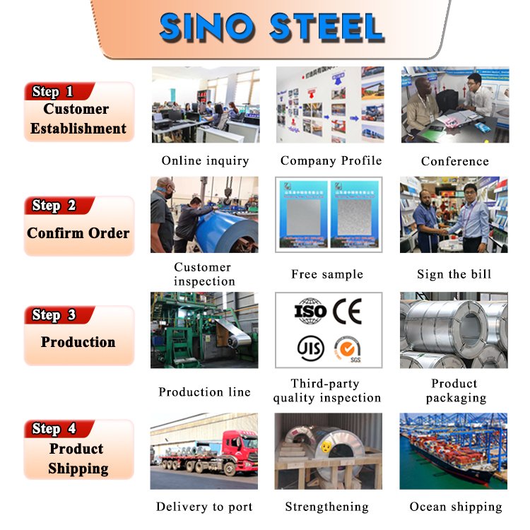 PPGI Coil Prepainted Steel Coil Ral 9003 Color Coated Galvanized Steel Coil