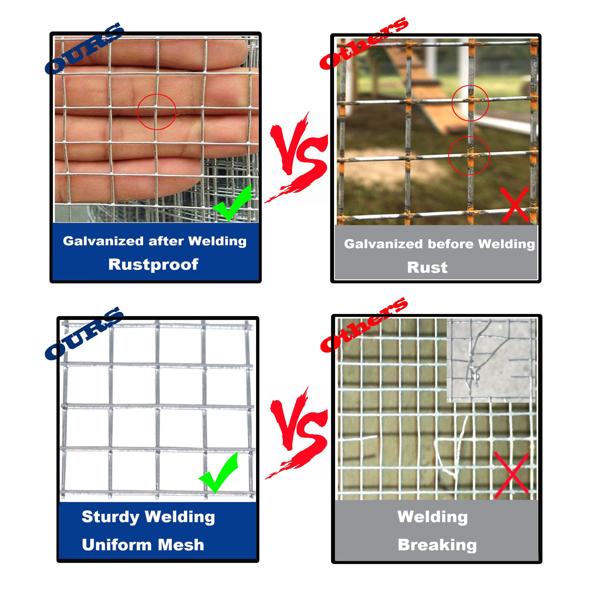 1/4in AWG23 48in x100ft Hardware Cloth for Chicken Fence Rabbit Steel Fencing Hot dipped galvanized after Welded Iron Wire Mesh