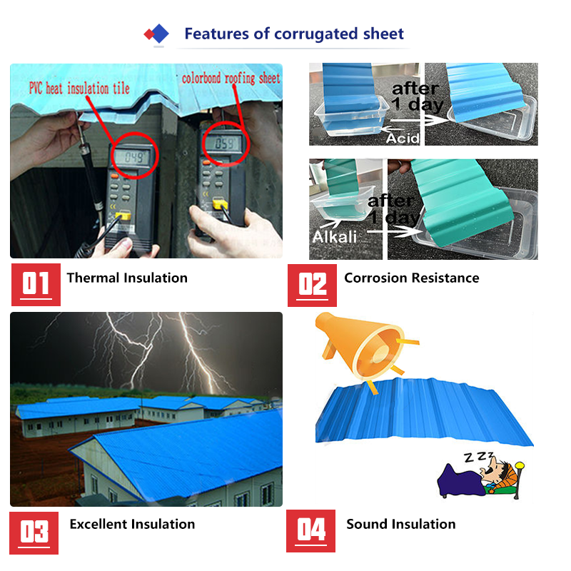 Custom Size Thickness 0.45 mm thick aluminum zinc 5v crimp 29-gauge roof panel galvanized corrugated steel iron roofing sheets