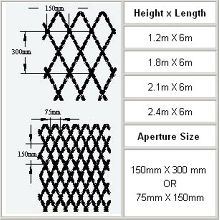 BTO-22 BTO-30 BTO-60 BTO-65 ss304 / galvanized diamond security razor barb wire concertina razor blade barbed fencing wire mesh