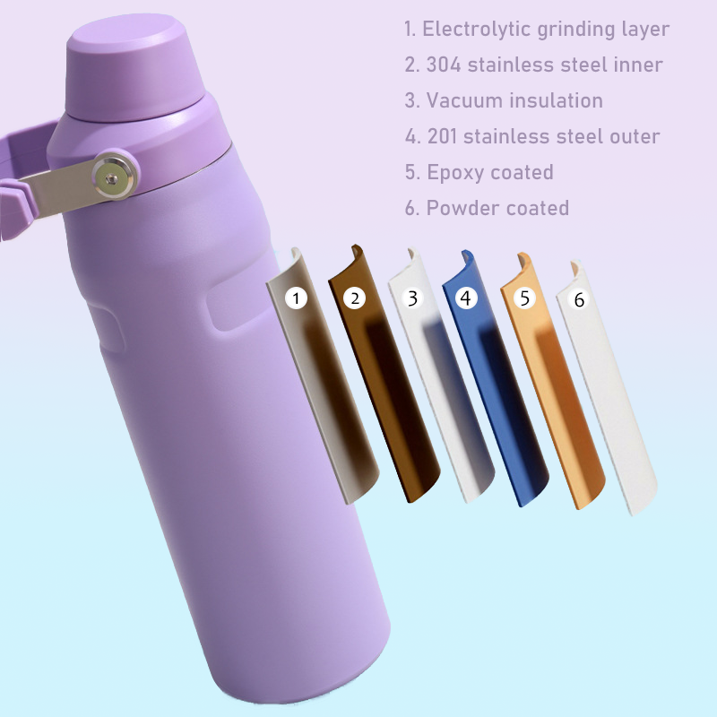 Hot Sale 16Oz 24Oz 36Oz Double Wall Insulated Stainless Steel Water Bottle Glass Bottles Packaging Bottle For Liquid Soap