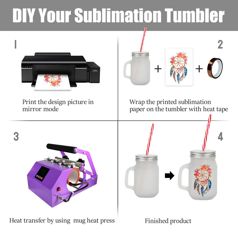 Baiyin 15oz Cute Glass Mugs Water Coffee Tea Beer Juice Cup Mug Sublimation Blank Glass Bottle with Handle Lid and Straw