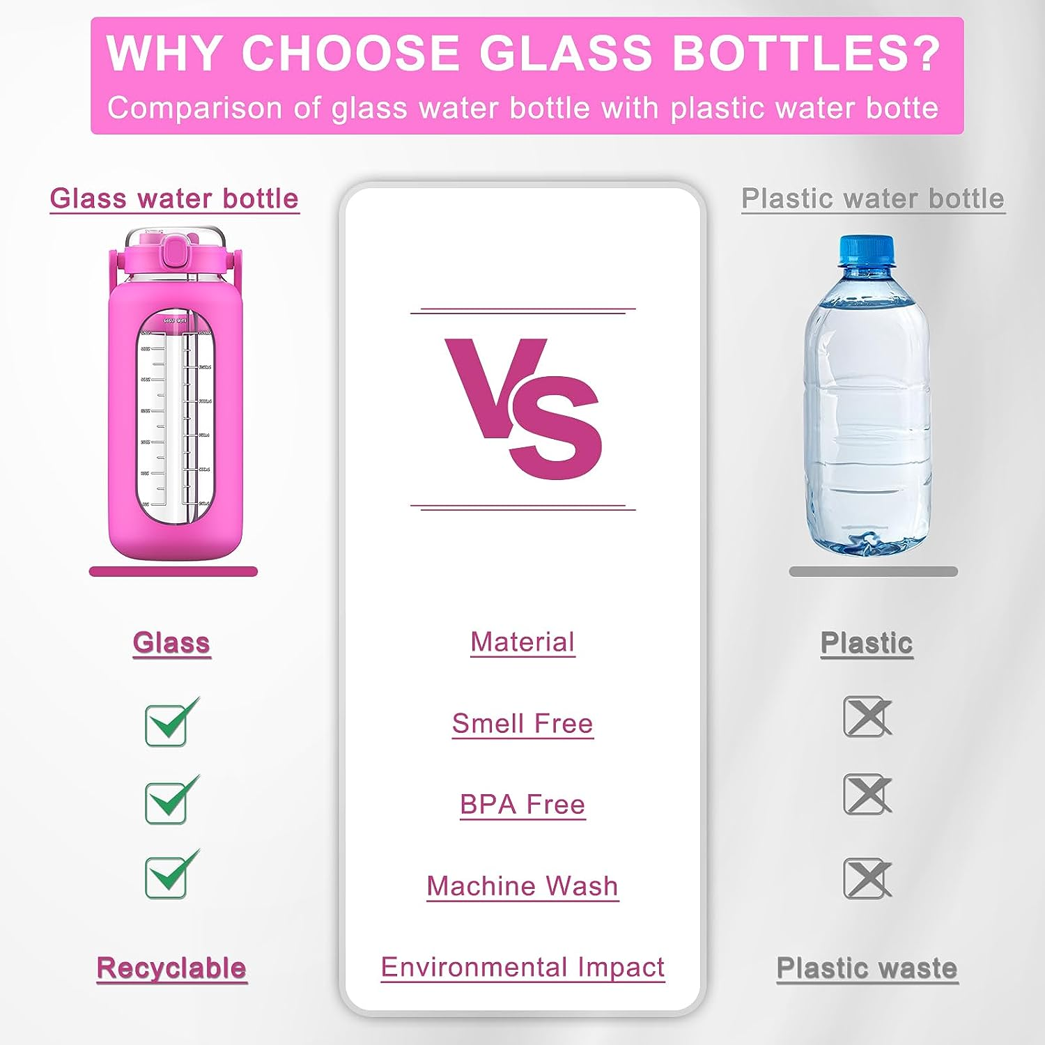 Hot 64oz motivational sport drink bottle borosilicate glass water bottle with straw silicone sleeve