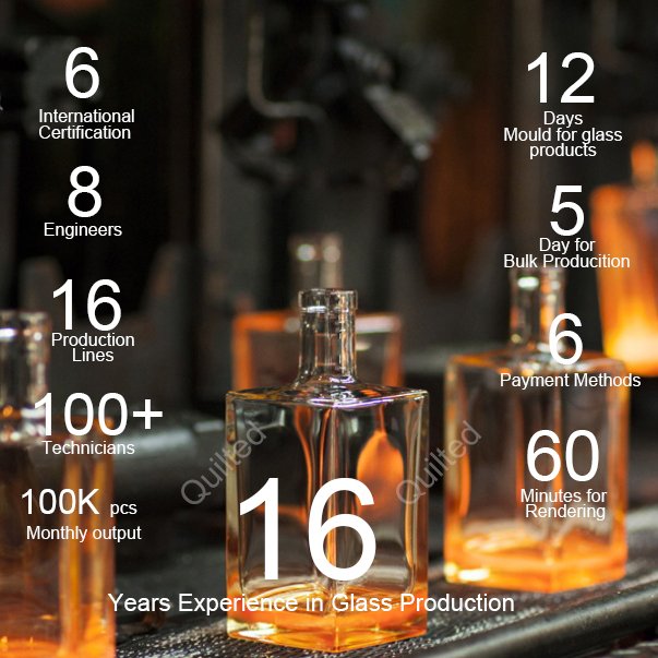 In Stock 50Ml 100Ml 200Ml 375Ml 500Ml 750Ml 1000Ml Wholesale Clear Frosted Black Vodka Whiskey Glass Bottles With Cap