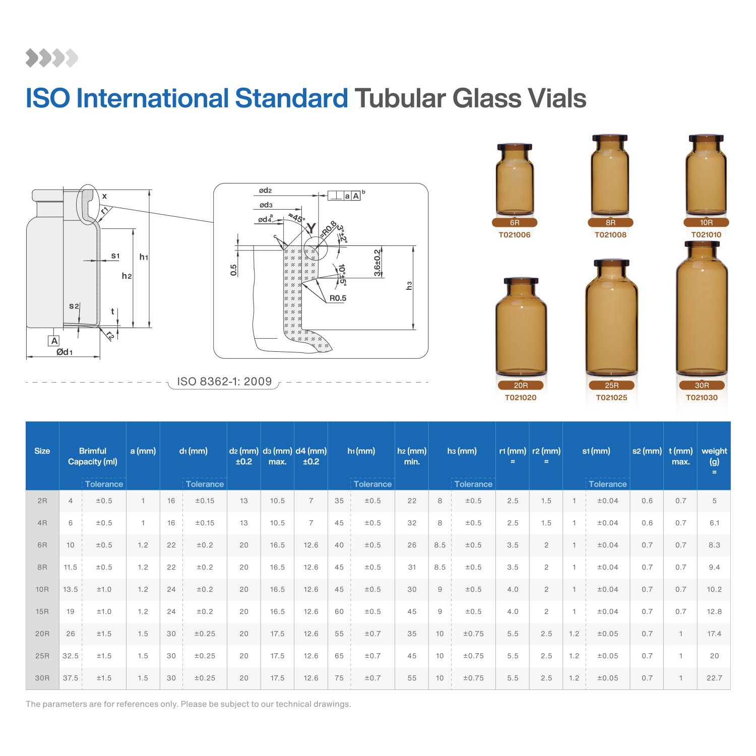 sterile 3ml 5 ml snap small glass bottle freeze drying vial pharmaceutical 30ml packaging adapter