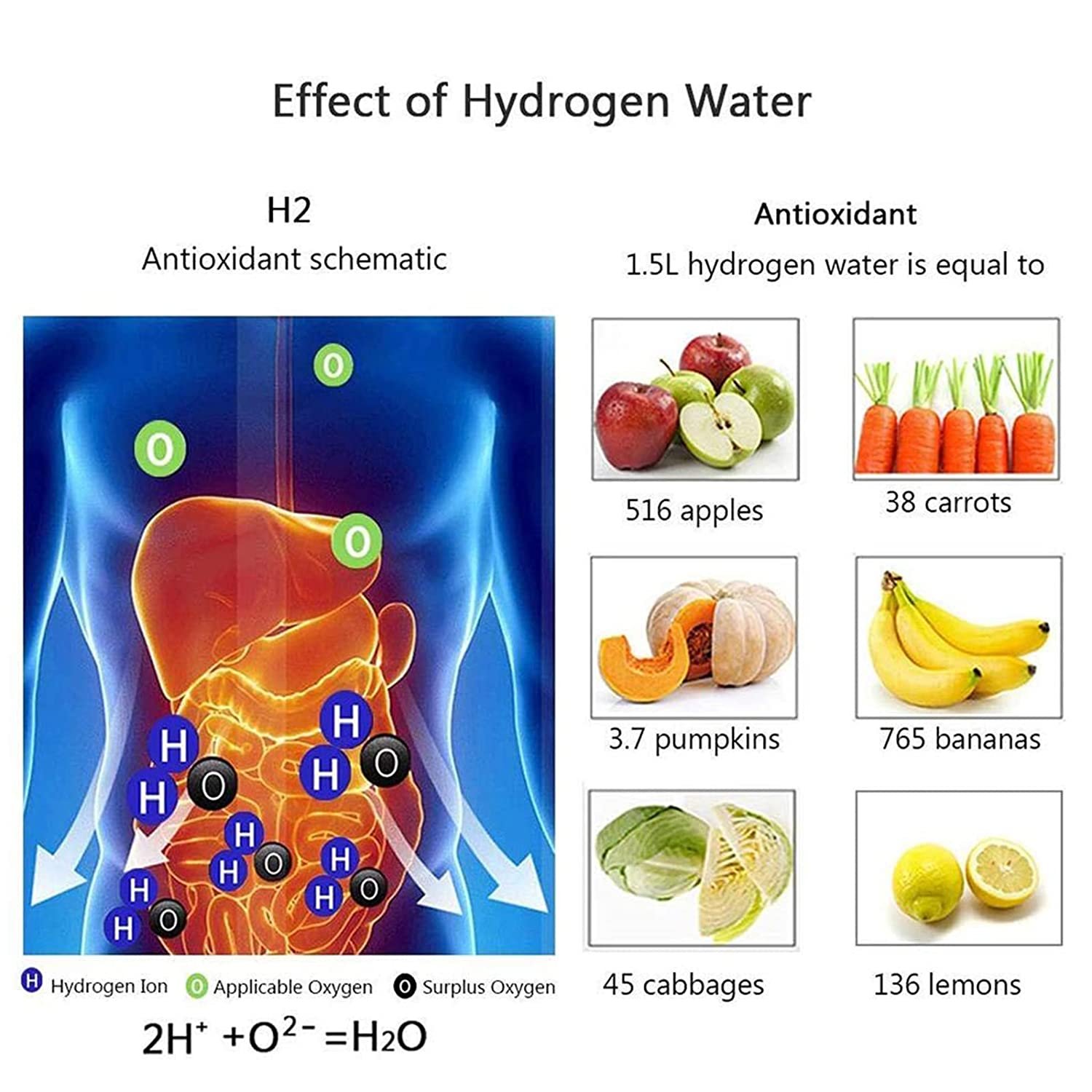Generator Ionizer H2 Rich Cup Filter Glass Portable Hydrogen-Rich Alkaline Health Maker USB Hydrogen Water Bottle