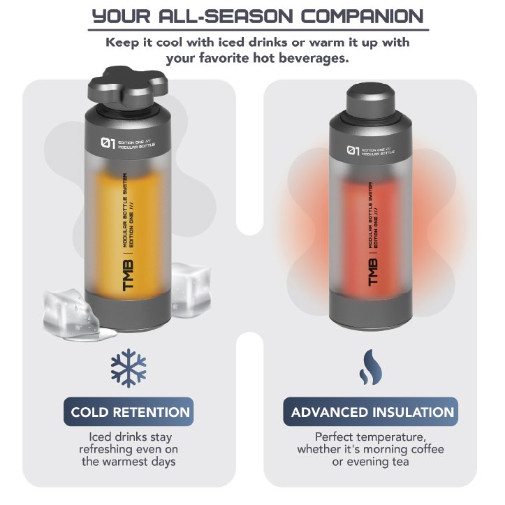 17 oz Travel high borosilicate glass water bottle comes with multiple mouthpieces and cup covers water bottle water bottles