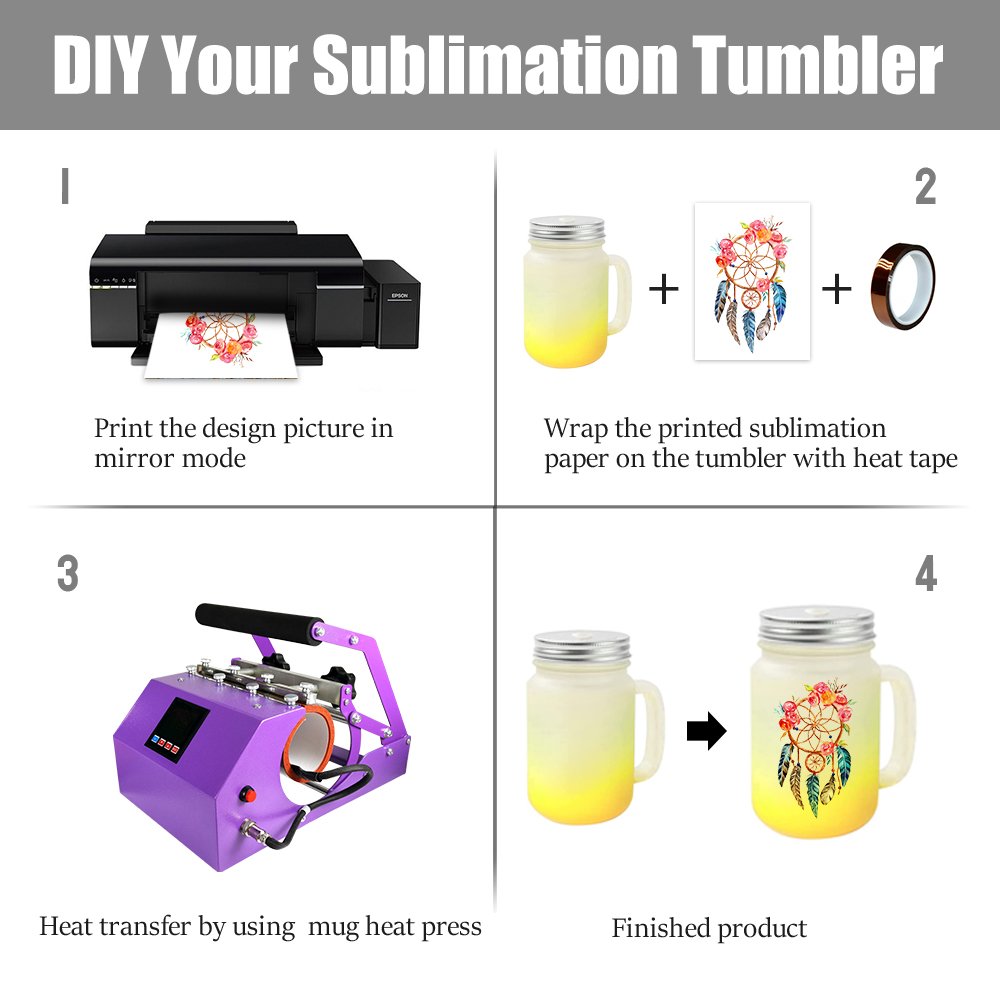 Blank cute sublimation gradient glass mugs water bottle coffee tea cup 15oz mason jar with handle lid and straw