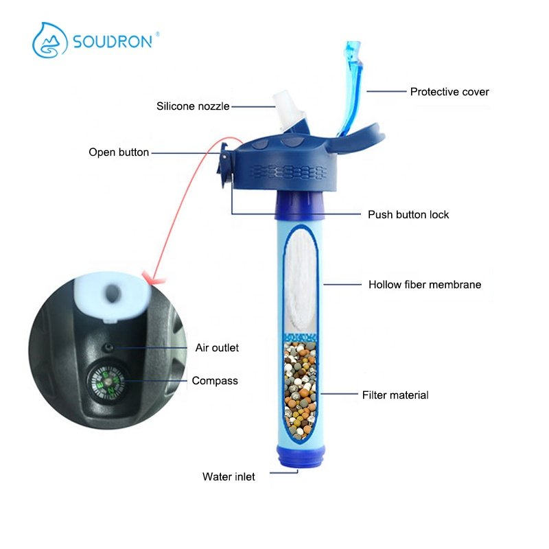 BPA Free Portable Survival Drinking Water Bottle With Inner Straw Filter Outdoor Water Filter Bottle