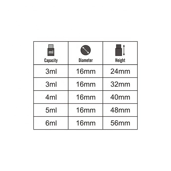 high quality 1ml 2ml 3ml 5ml small perfume glass sample bottle 1 ml 2ml Clear Blue Amber Glass Vial