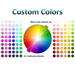 Custom