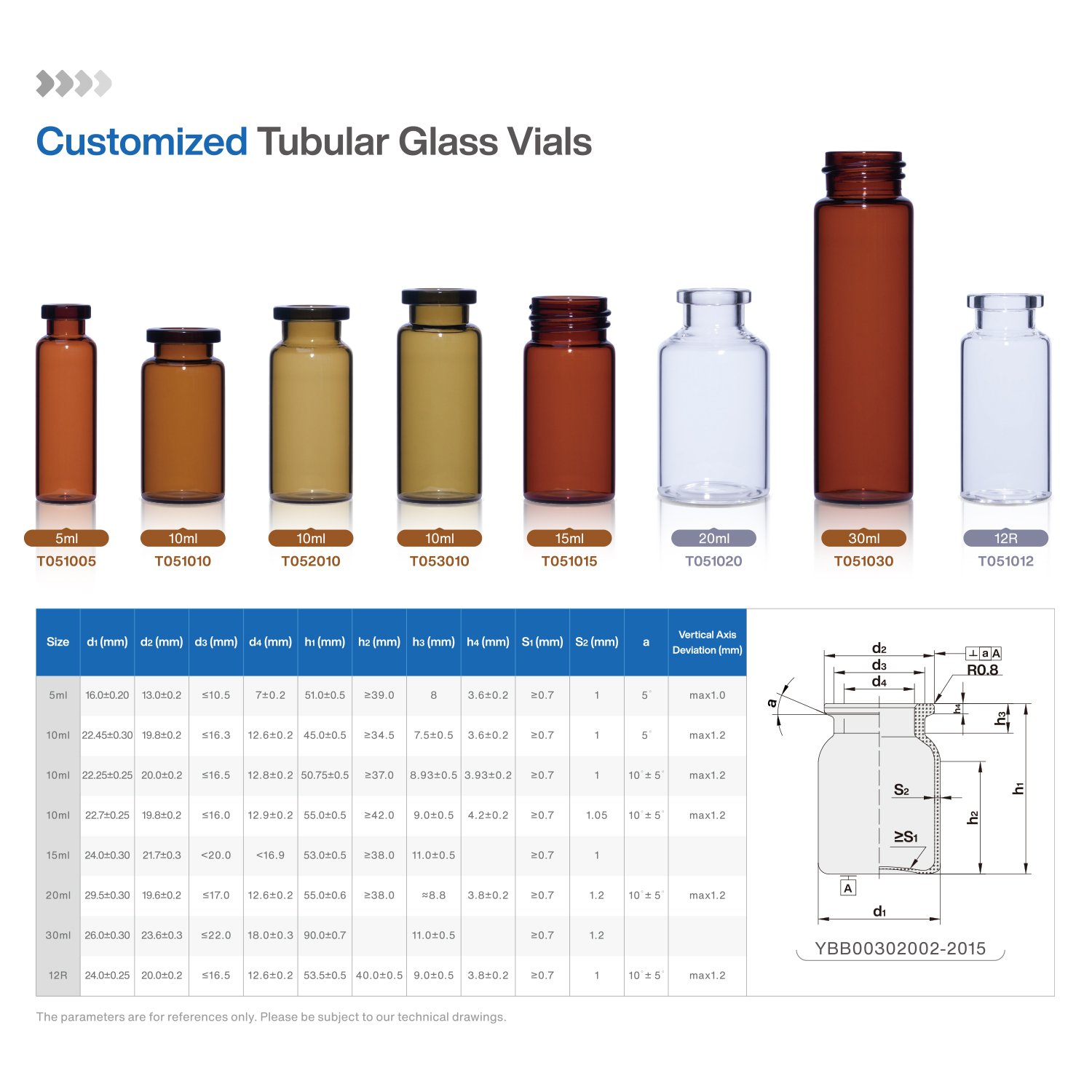 labeled steril vial pharmaceutical glass container bottle 2ml 3ml 5ml 7ml 8ml 10ml 15ml 20ml 25ml 30ml