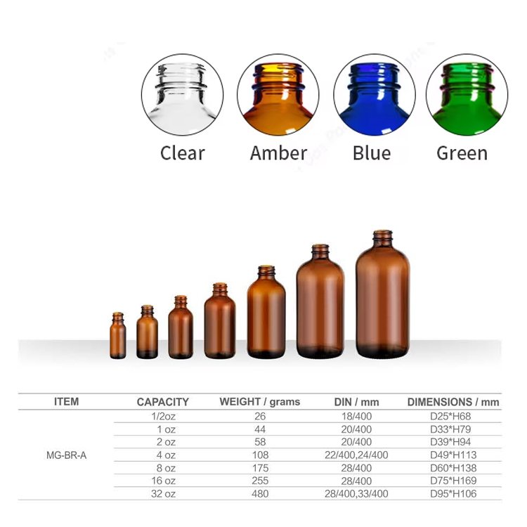 Ready to ship 1/2oz 1oz 2oz 4oz 8oz 16oz 32oz Empty Amber Glass Round Boston Bottles For Essential oils