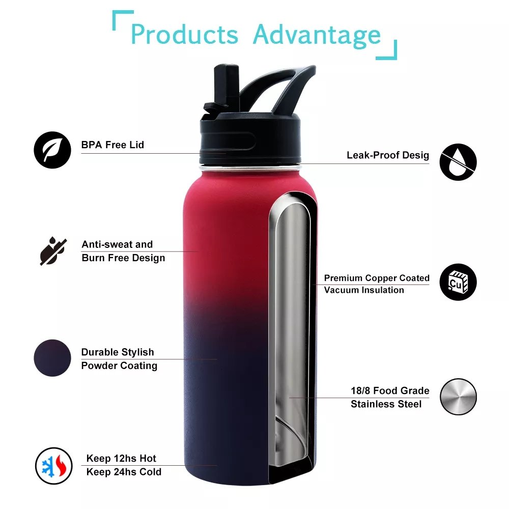 Double Wall Moticational Water Bottle 1 Gallon Stainless Steel Glass Bottles Water Customizable 2 Liter Water Bottle