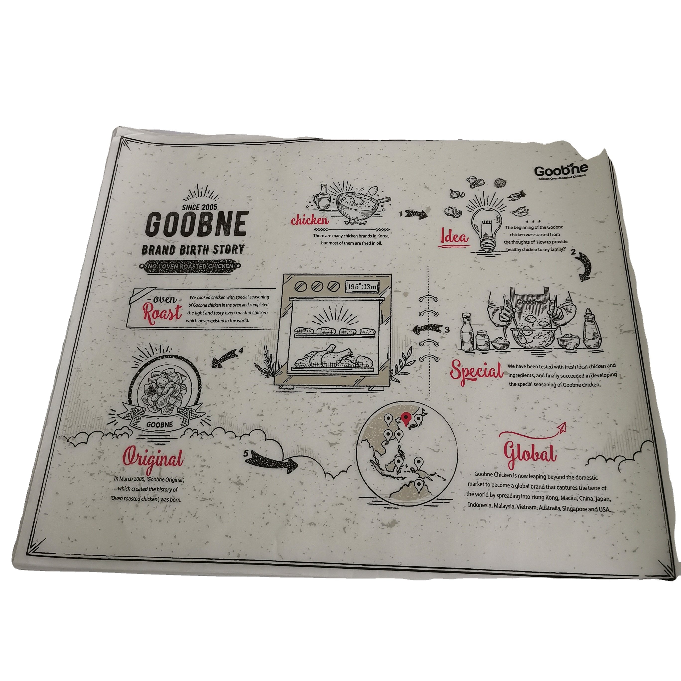 Disposable Eco-friendly customized food service paper factory supply