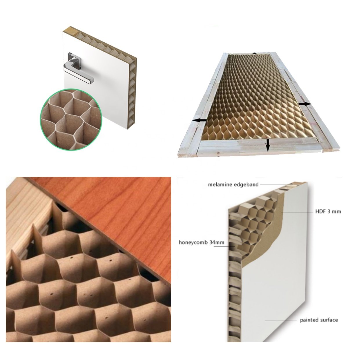 S.Y.T Customized Size Wood door filling cardboard paper honeycomb core