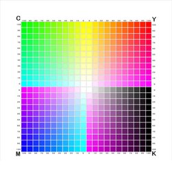 cmyk