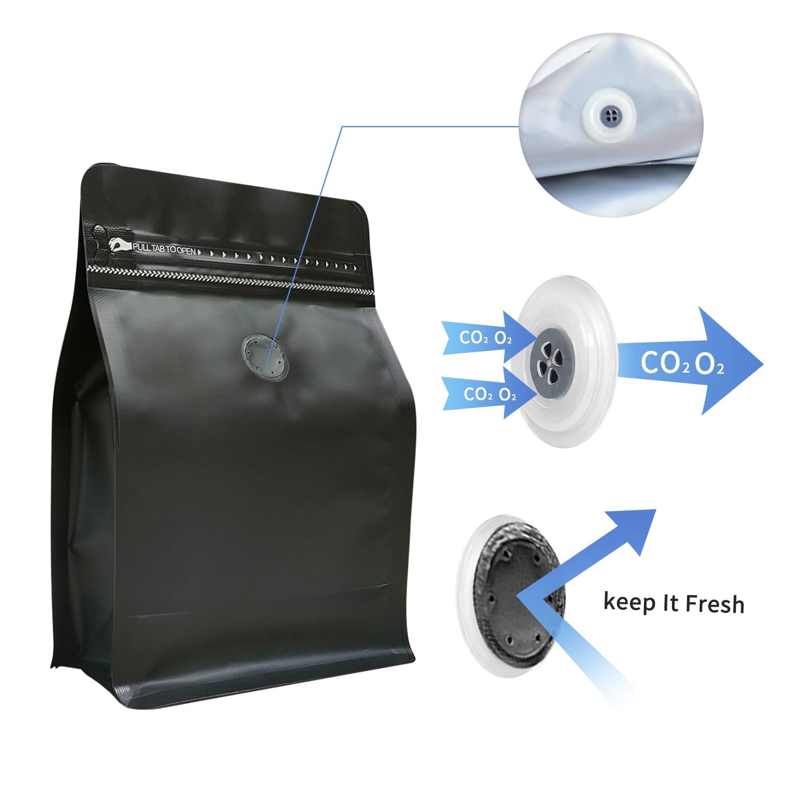 Custom Printed Coffee Bean Packaging Recyclable Square Bottom Box Pouch 200g 500g 1kg Coffee Bag 5lb
