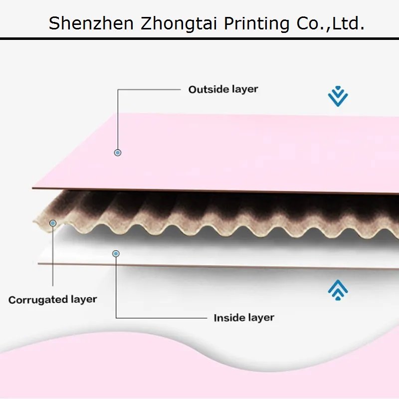 ZT Customized Logo Pink Shipping Foldable Corrugated Carton Underwear Clothing Packaging Mailer Boxes