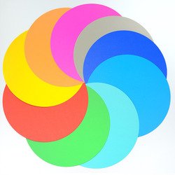 Customization