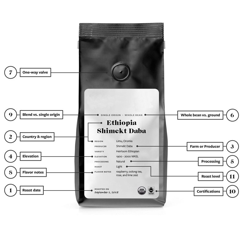 Custom Printed Flat Bottom Coffee Bag Valve And Zipper Kraft Paper food 250g 500g Coffee Bean Tea Packaging Pouch