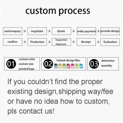 Custom