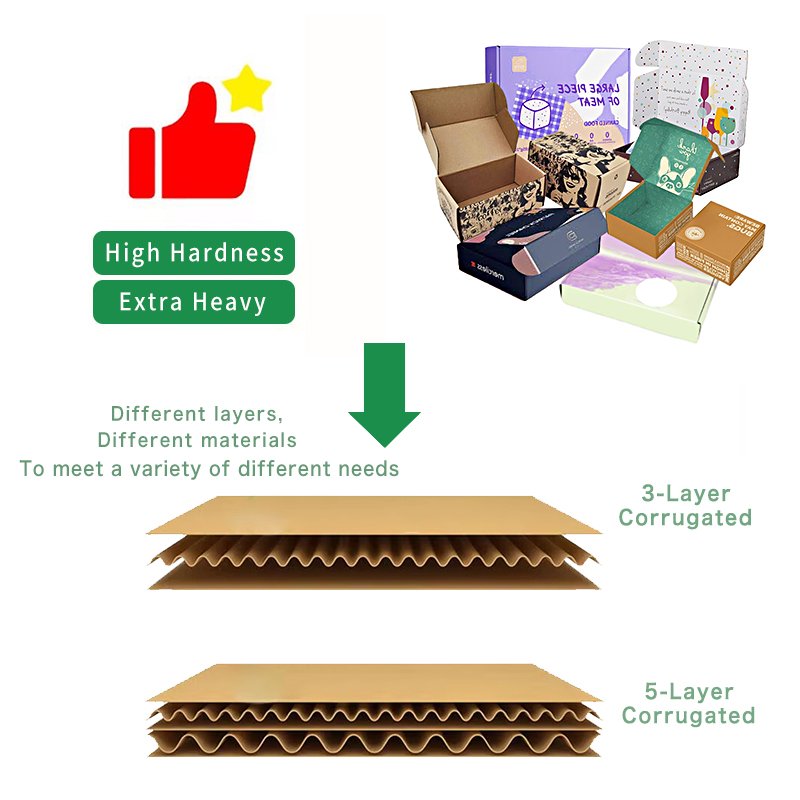 Custom Logo Printed Design Corrugated Cardboard Paper Mailing Boxes Mailer Shipping Boxes For Clothes Cosmetic Gift Packaging