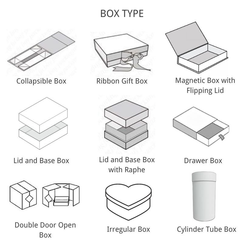 Factory Custom Luxury Handmade Flip Top Cardboard Paper Magnetic Closure Gift Box Packaging With Insert