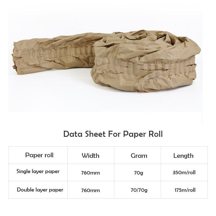 Ulinepak sustainable eco friendly filling shredded paper void fill packaging