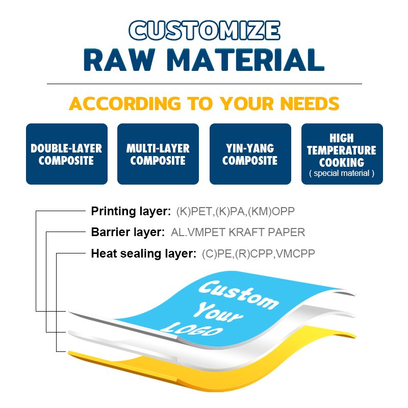 3.Custom Roll Film Wet Tissue Resealable Paper Plastic Pouch