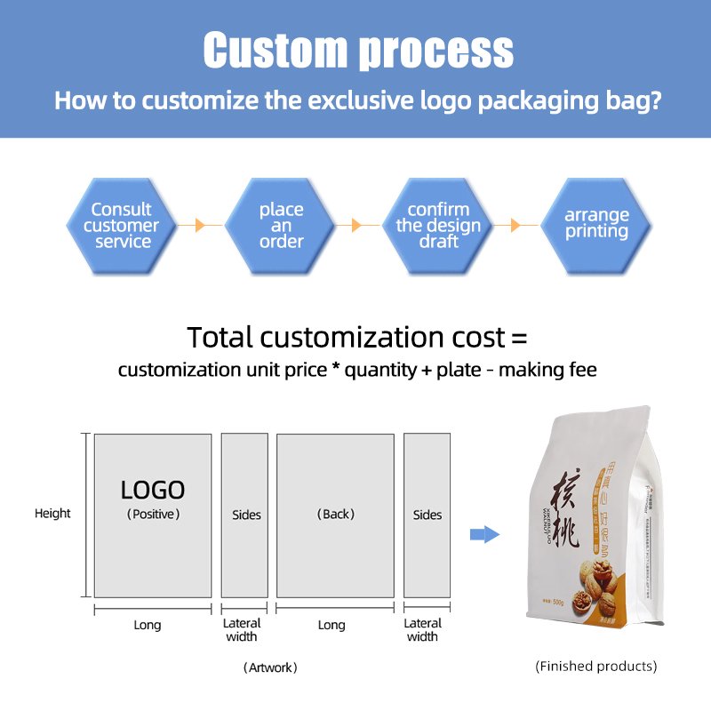 Customized Sealable Flat Bottom Smell Proof Laminating Portable Stand Up Sealed Kraft Paper Coffee Pouches