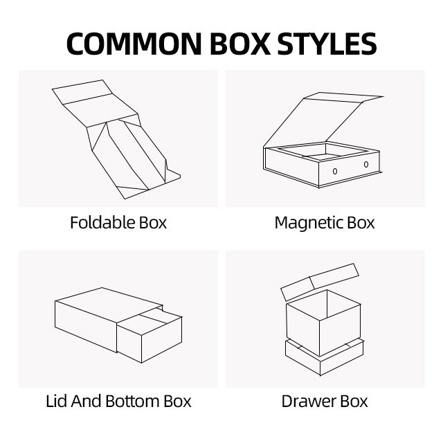 Custom Paper Essential Oil Gift Box Packaging for Cosmetic Skin Care Serum Lotion and Reliable Packaging Supplier