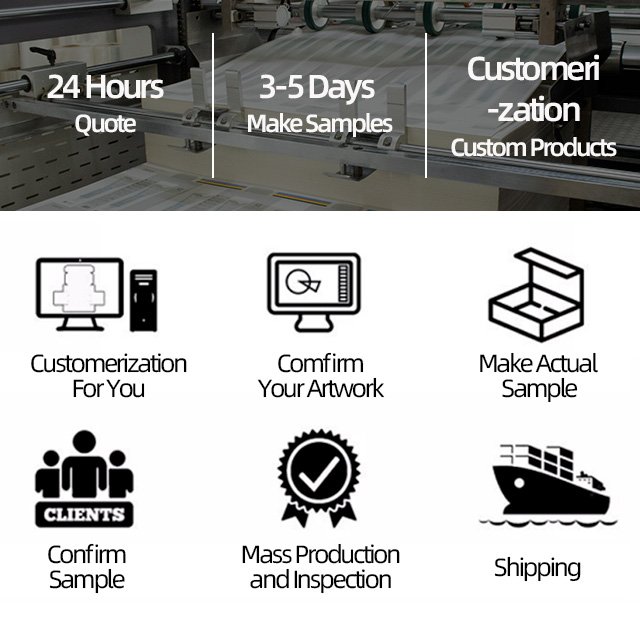 Custom Watch Magnetic Box for Smart Watch Smart Electronics Mobile Phone Accessories and High-Quality Luxury Gift Box Packaging