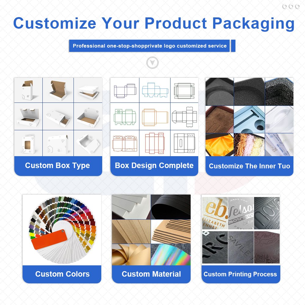 Custom Logo Printing Gift Packaging Kraft Cardboard Custom Paper Box Cosmetic Paper Packaging Box