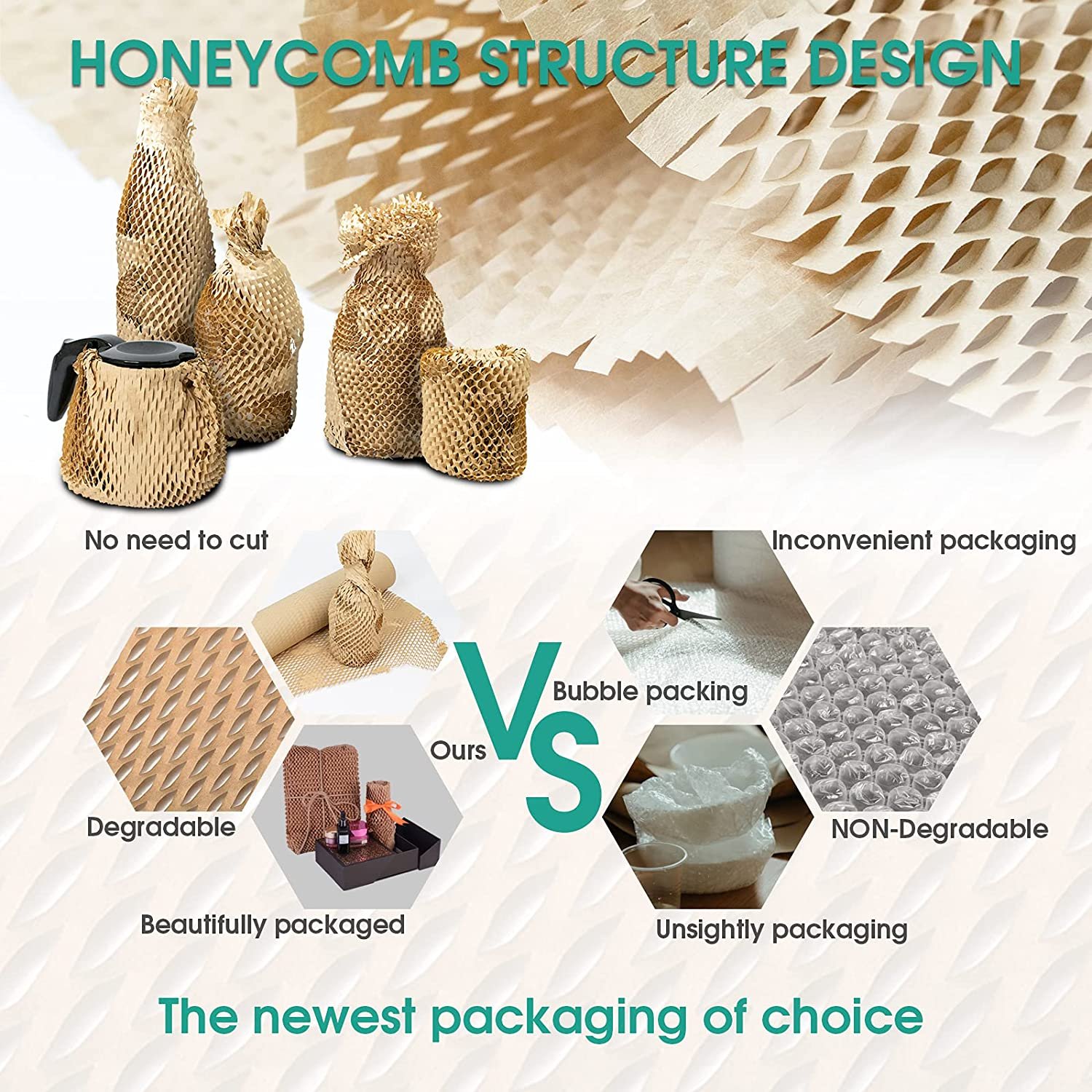 GDCX Recyclable Custom Size Eco friendly Cushioning Packaging Kraft Paper Wrap Honeycomb Paper for Wrapping Glass