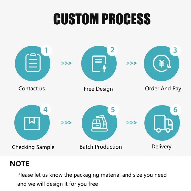 Custom Empty Packaging 25 Kg Polypropylene PP Woven Rice Grain Sack Bag 50 Kg 5 Kg 100Kg 20Kg PP Woven Bag