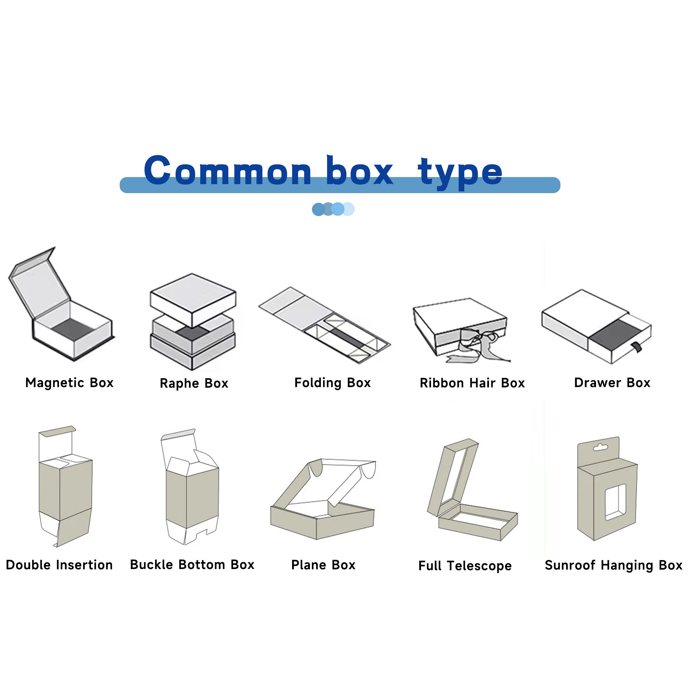 Lid Chocolate Packaging Gift Nuts Packaging Paper Box With Dividers Plastic Windows For Chocolate Packing