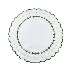 Circular